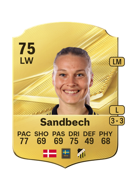 Carte de Stine Sandbech