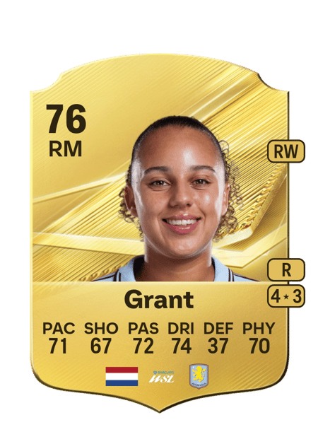 Carte de Chasity Grant