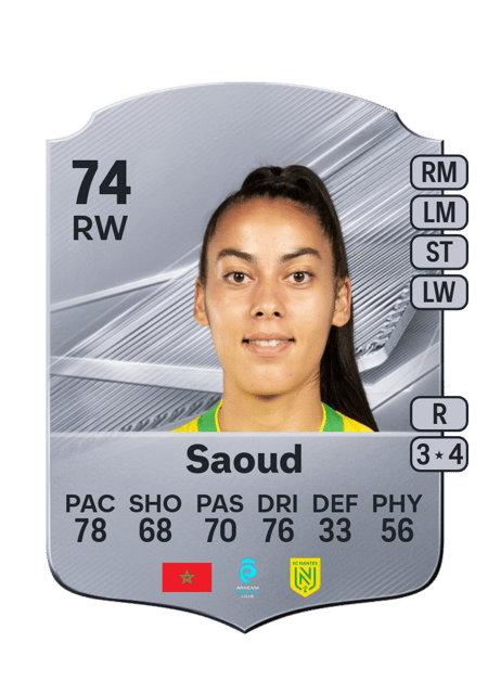 Carte de Imane Saoud
