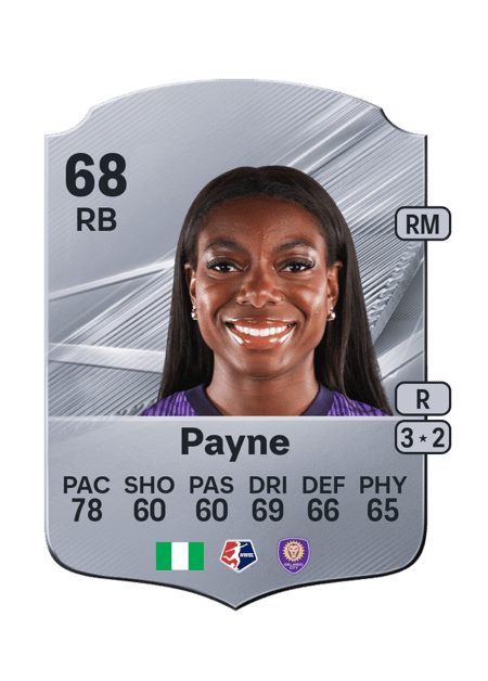 Carte de Nicole Payne