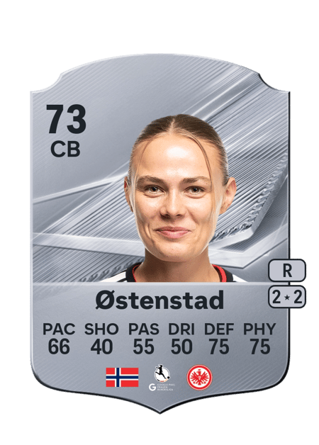 Carte de Marthine Østenstad