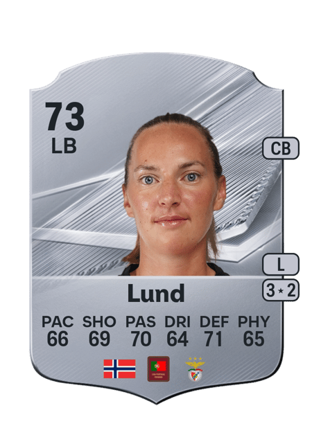 Carte de Marit Bratberg Lund