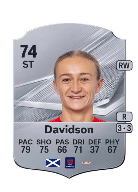 Carte de Lauren Davidson