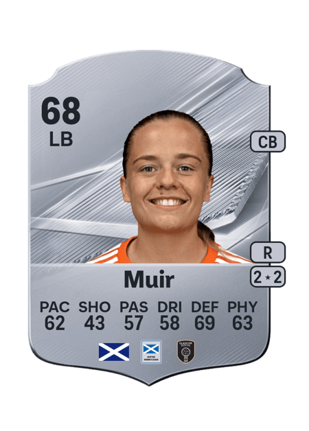Carte de Amy Muir
