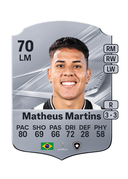 Carte de Matheus Martins