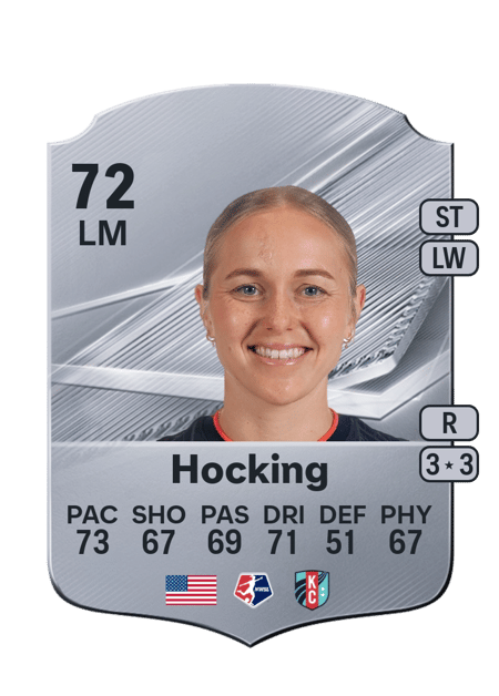 Carte de Penelope Hocking