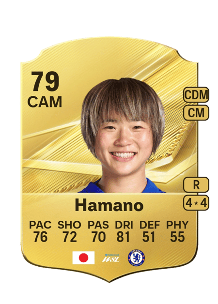 Carte de Maika Hamano