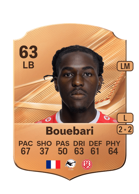 Carte de Franci Bouebari