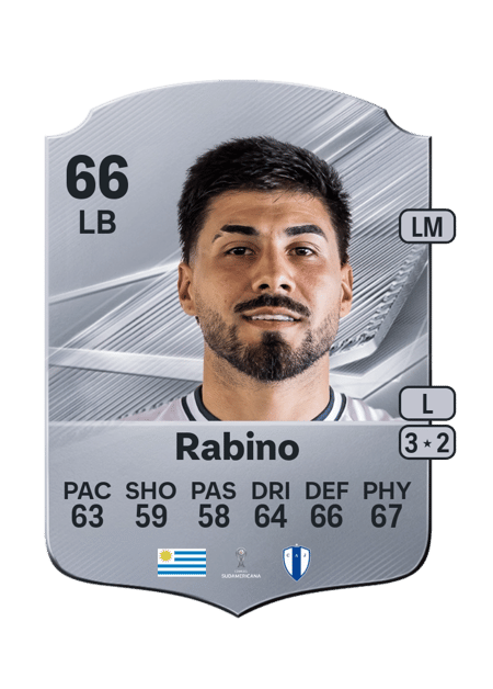 Carte de Renzo Rabino