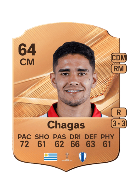 Carte de Rodrigo Chagas