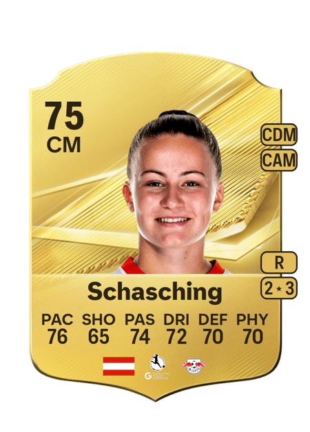 Carte de Annabel Schasching