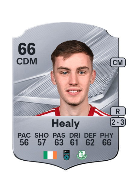 Carte de Matt Healy
