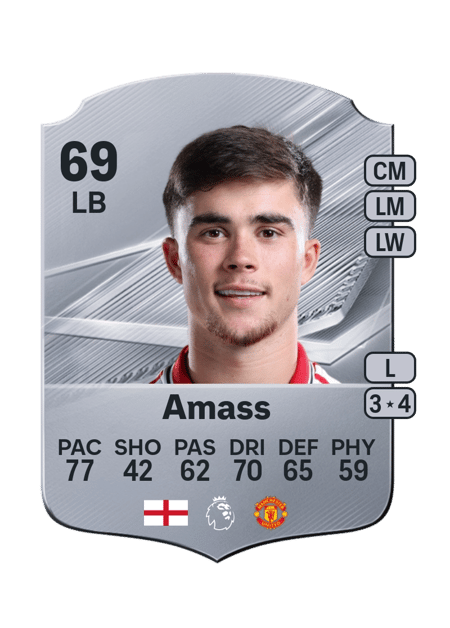 Carte de Harry Amass