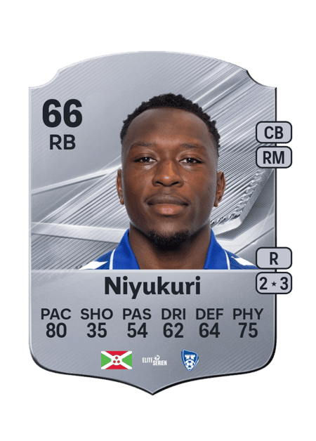 Carte de Claus Niyukuri