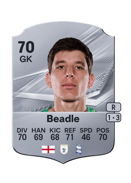Carte de James Beadle