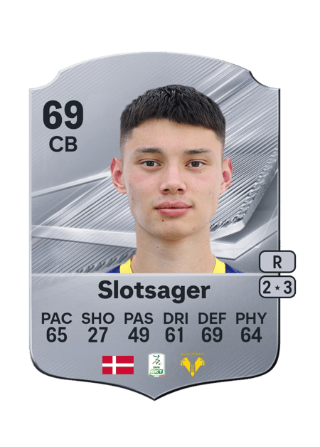 Carte de Tobias Slotsager