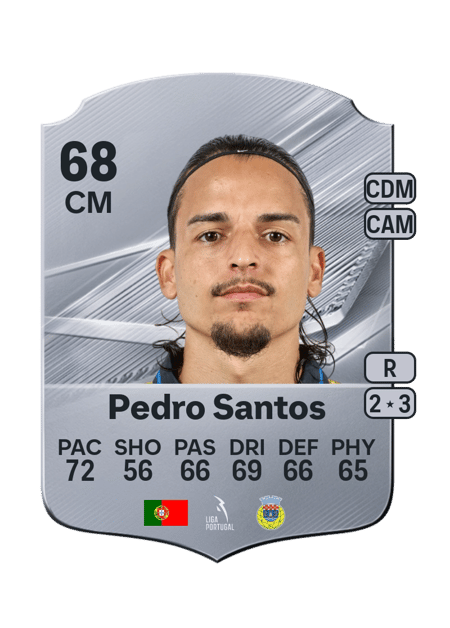Carte de Pedro Santos