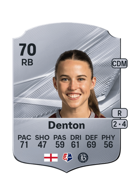 Carte de Anouk Denton