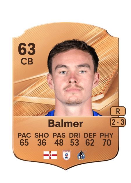 Carte de Kofi Balmer