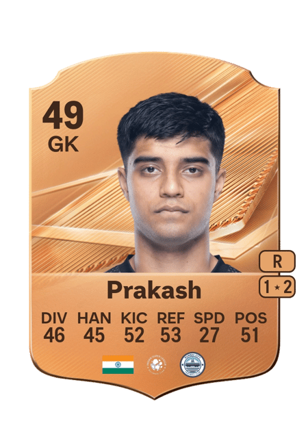 Carte de Ahan Prakash