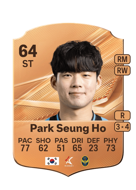 Carte de Park Seung Ho
