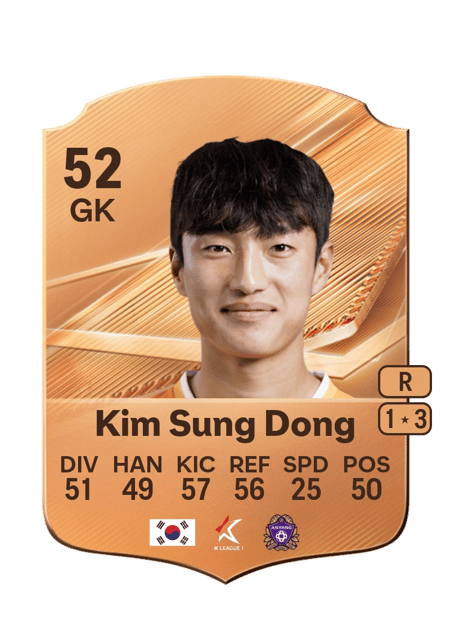 Carte de Kim Sung Dong