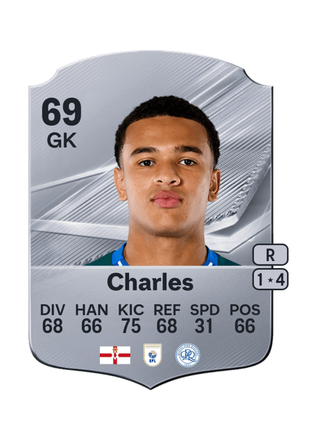 Carte de Pierce Charles