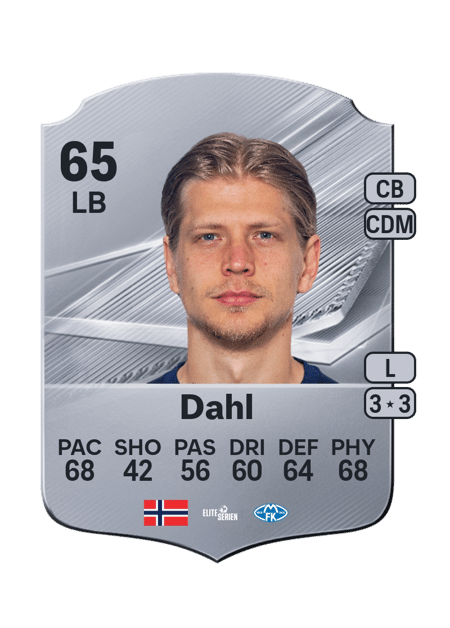 Carte de Fredrik Dahl