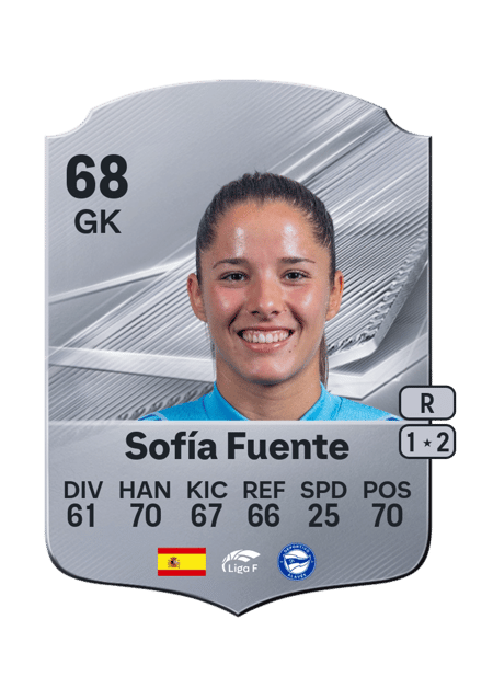 Carte de Sofía Fuente