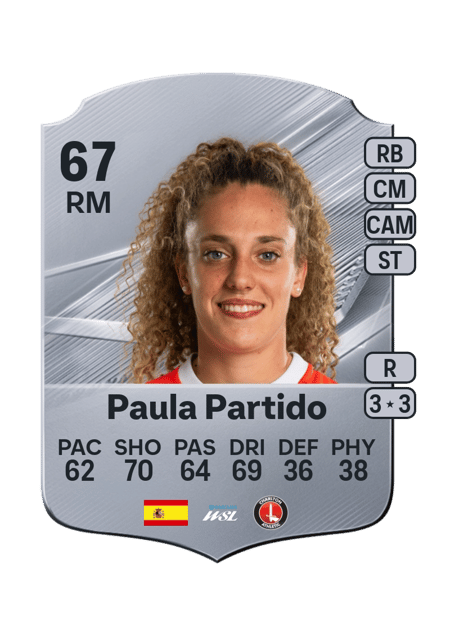 Carte de Paula Partido