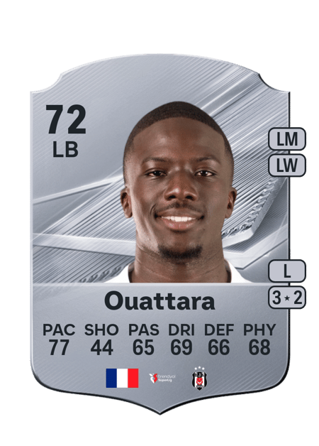Carte de Kassoum Ouattara
