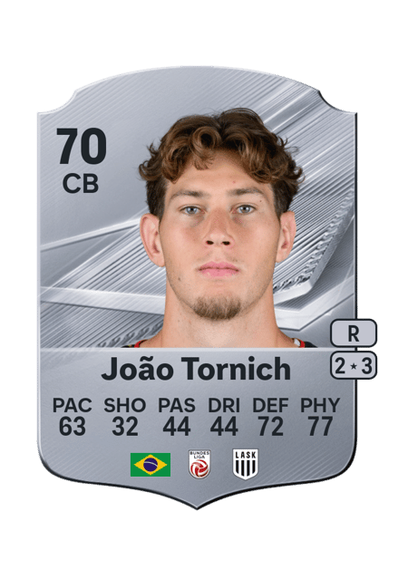 Carte de João Tornich