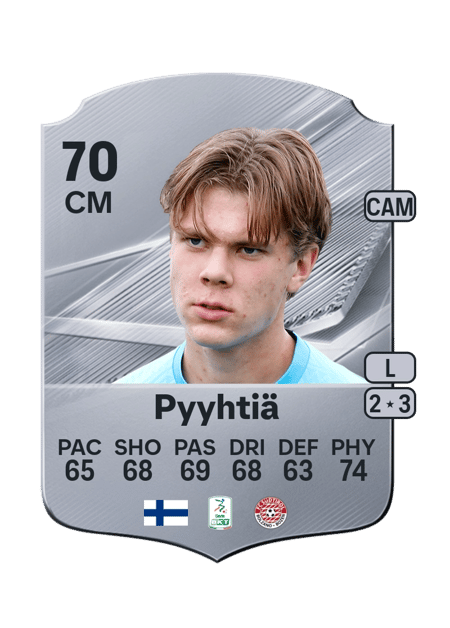 Carte de Niklas Pyyhtiä
