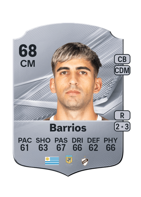 Carte de Martín Barrios
