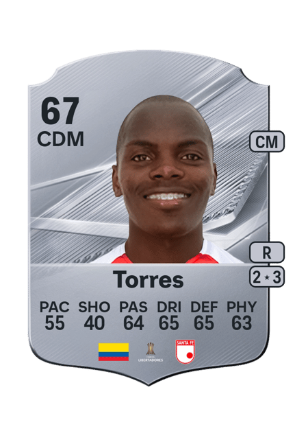 Carte de Jhojan Torres