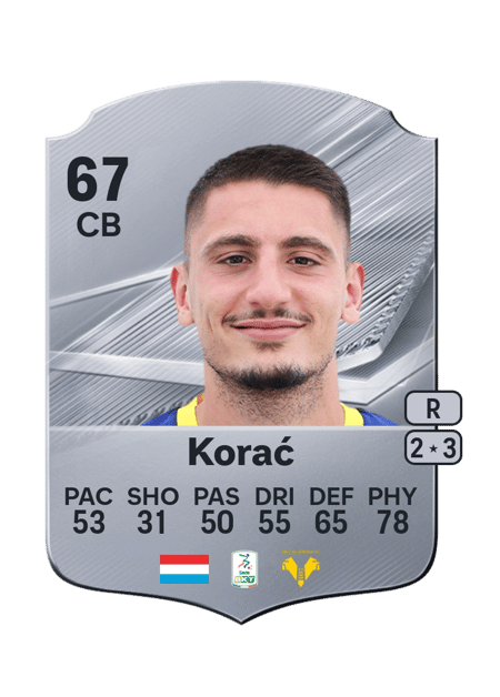 Carte de Seid Korać