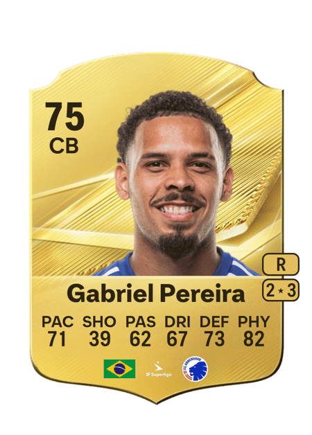 Carte de Gabriel Pereira