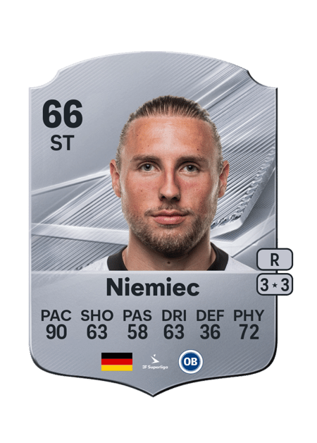 Carte de Jona Niemiec