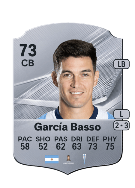 Carte de Agustín García Basso