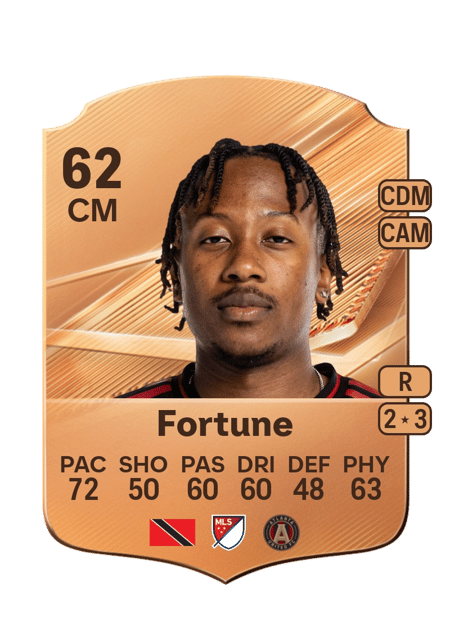 Carte de Ajani Fortune