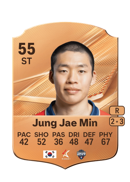 Carte de Jung Jae Min