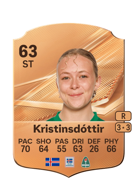 Carte de Ólöf Sigríður Kristinsdóttir