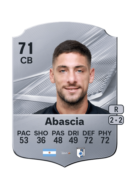 Carte de Lucas Abascia