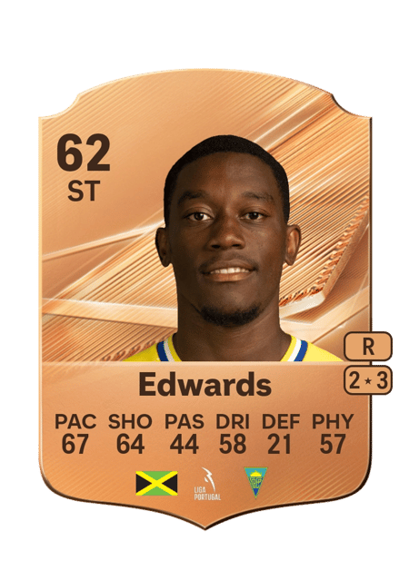 Carte de Khayon Edwards
