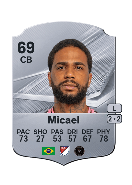 Carte de Micael
