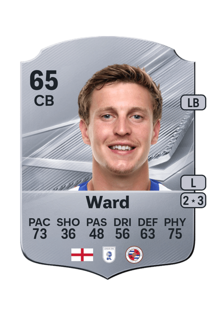 Carte de Benn Ward