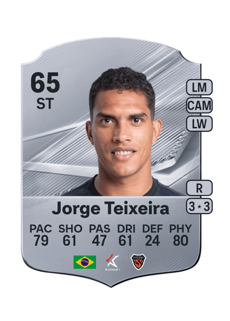 Carte de Jorge Teixeira