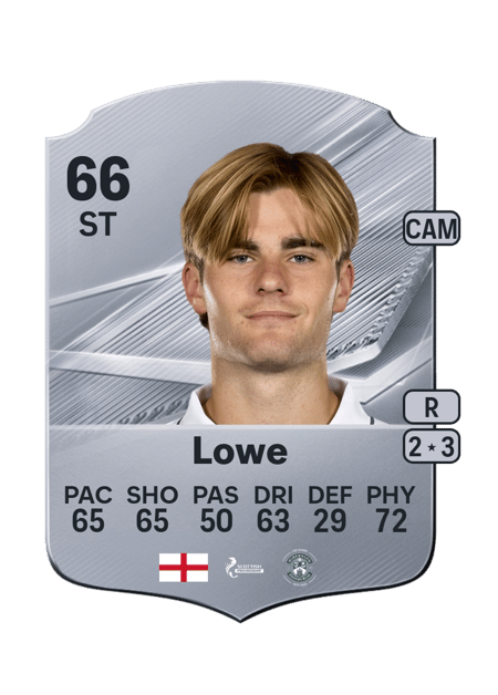 Carte de Nathan Lowe