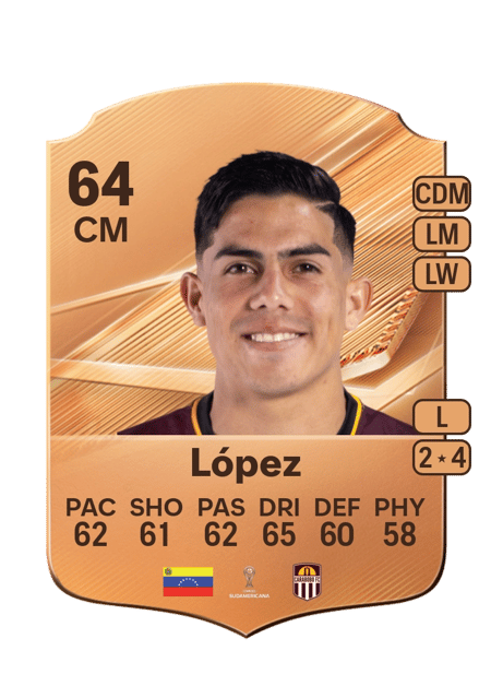Carte de Franner López