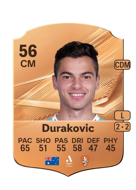 Carte de Emin Durakovic
